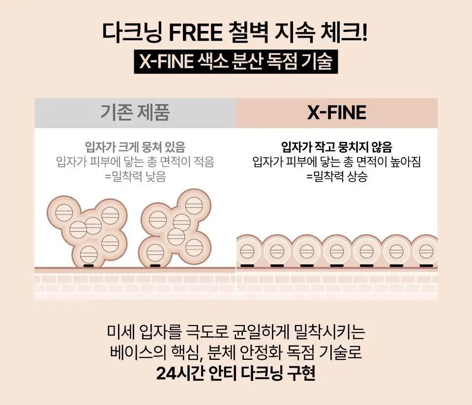[퓌X민스코] 퓌 올데이 커버 블랙 쿠션 리필기획(본품+리필) 5종 상세페이지 24